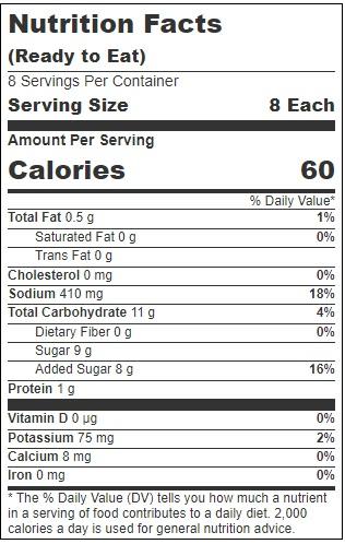 Product gallery 3609410