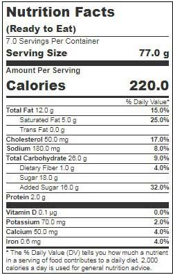 Product gallery 2563555