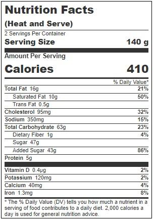 Product gallery 3712049