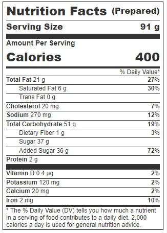 Product gallery 484928404