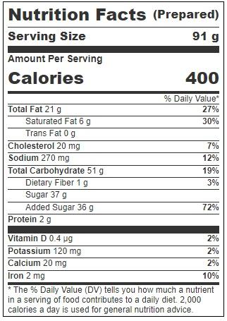 Product gallery 3395535