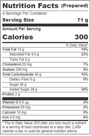 Product gallery 3606149