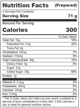 Product gallery 419932784