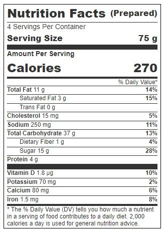 Product gallery 3186550