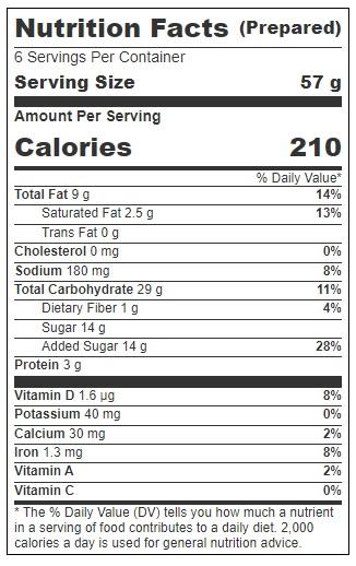 Product gallery 471982457