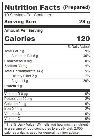 Product gallery 3186568