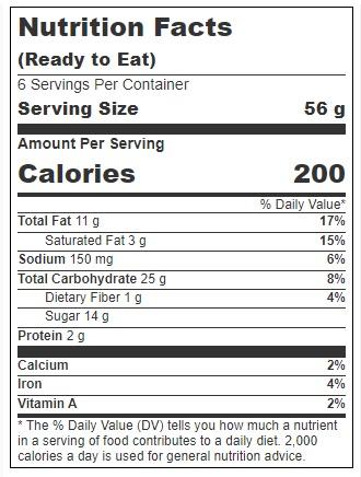 Product gallery 3185983