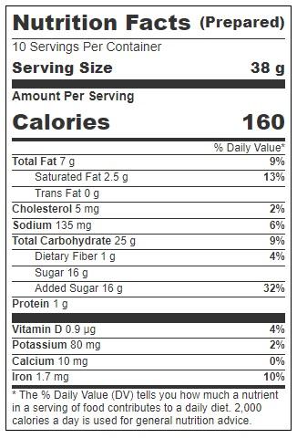 Product gallery 3186001