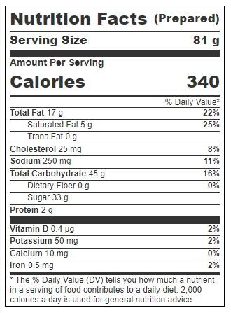 Product gallery 3186019