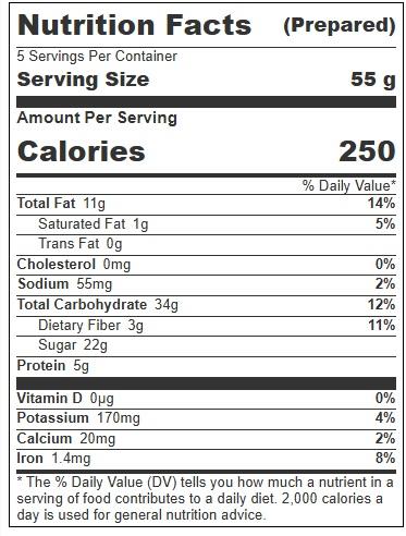 Product gallery 4435242