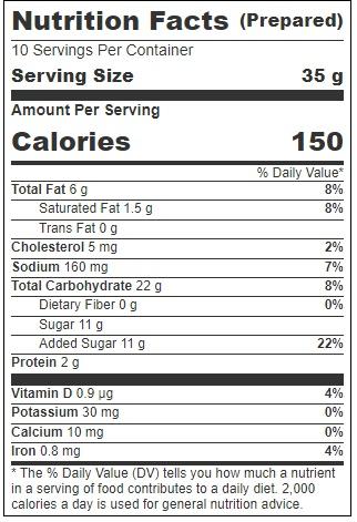 Product gallery 3605708