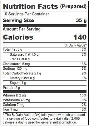 Product gallery 3605642