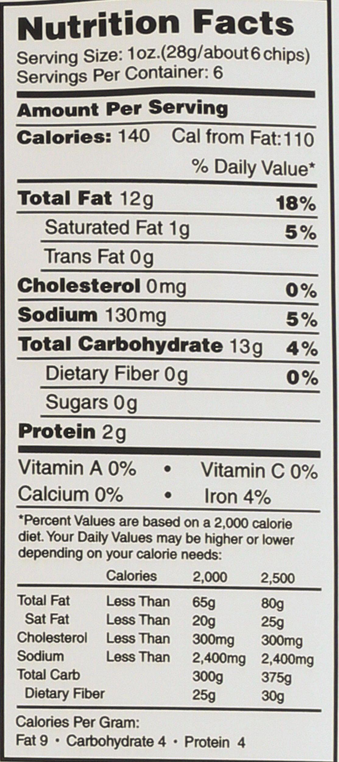 Product gallery 4632739