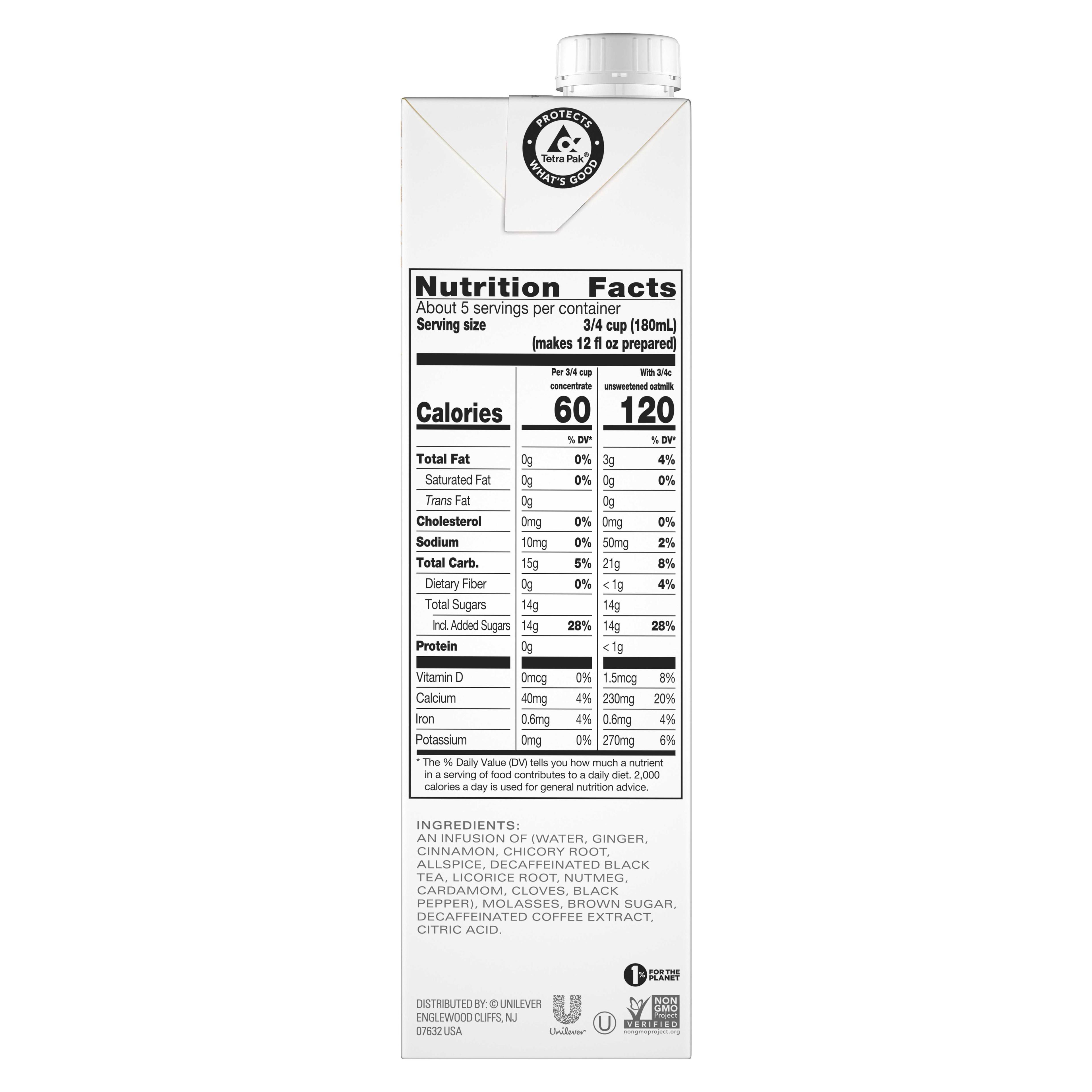 Product gallery 2768624