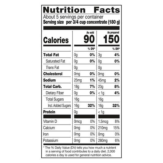 Product gallery 3674000