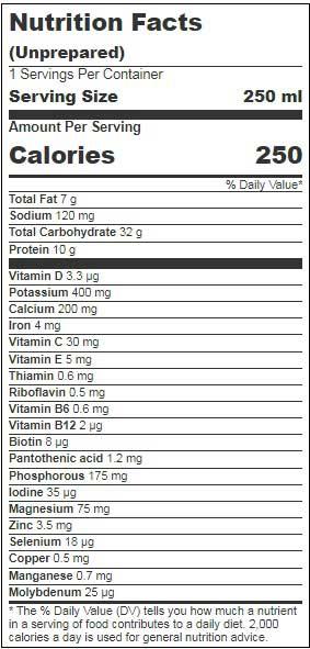 Product gallery 2549593