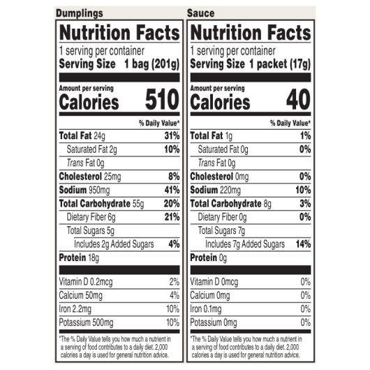 Product gallery 3709564