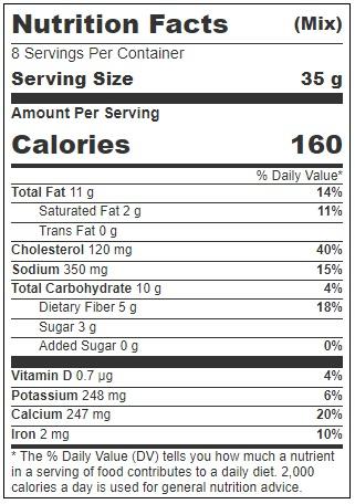 Product gallery 3608411