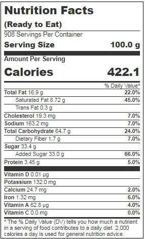 Product gallery 2767172