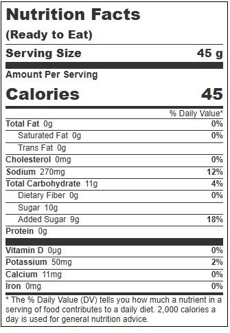 Product gallery 15695309