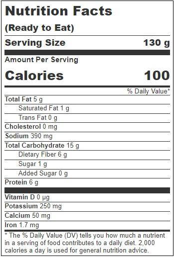 Product gallery 3628481