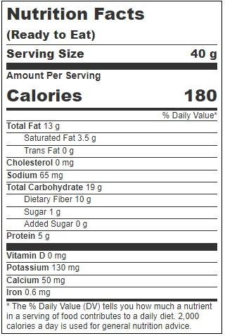 Product gallery 3396684