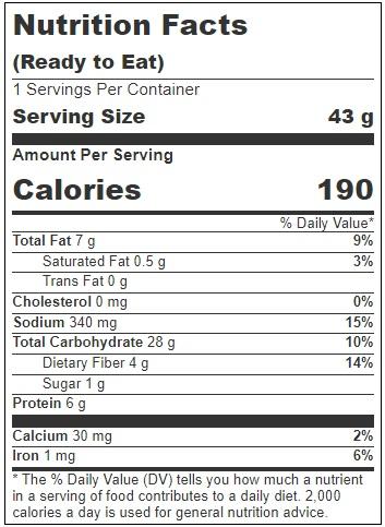 Product gallery 3186199