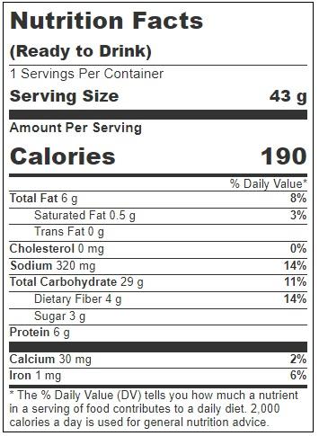 Product gallery 3186205