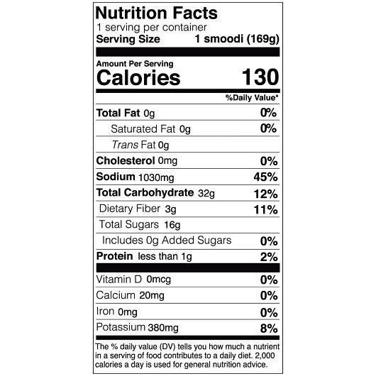 Product gallery 4651210