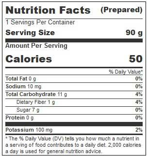 Product gallery 2767178