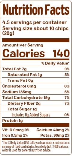 Product gallery 3628049