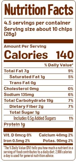 Product gallery 3628058