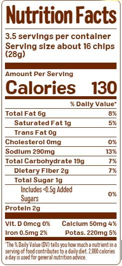 Product gallery 3629366