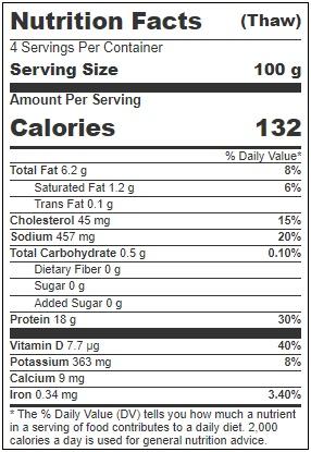 Product gallery 3377644