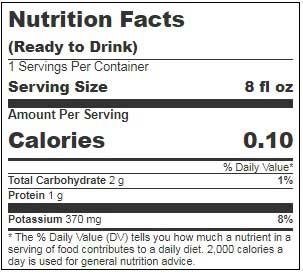 Product gallery 2767184