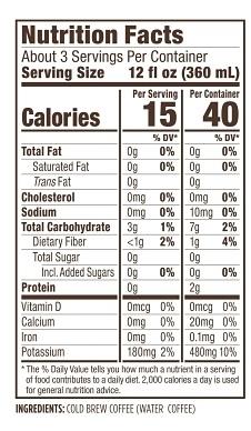 Product gallery 3603974