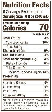 Product gallery 4238131