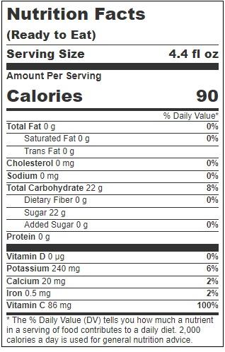 Product gallery 2786222