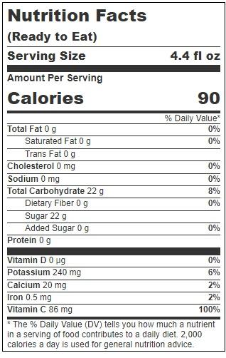 Product gallery 2786240