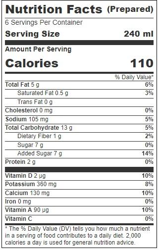 Product gallery 302343911