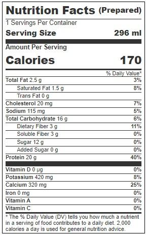 Product gallery 3364354