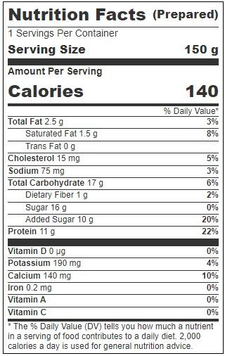 Product gallery 3604067