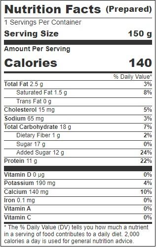 Product gallery 122272868