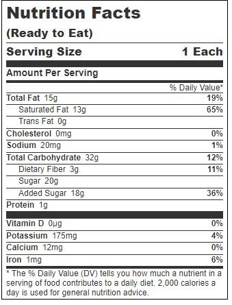 Product gallery 3853949