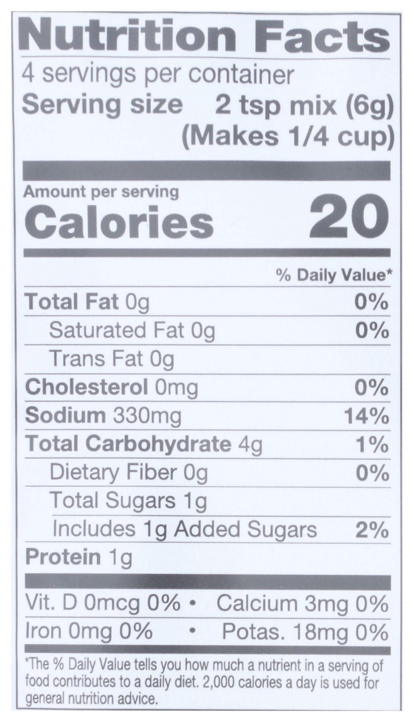 Product gallery 4600765