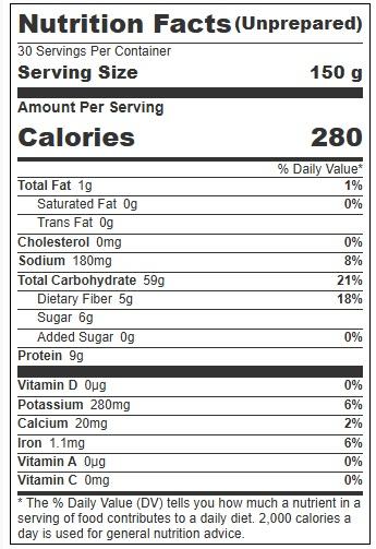 Product gallery 3932903