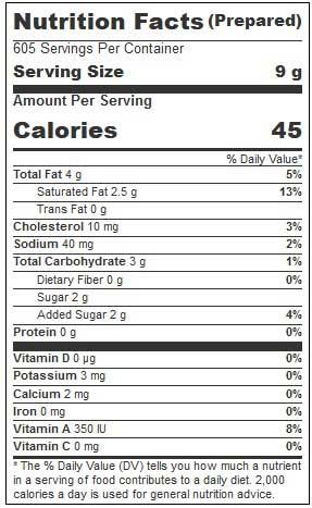 Product gallery 2767220