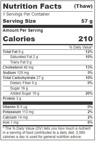 Product gallery 2786456