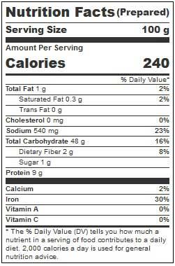 Product gallery 2570596