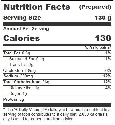 Product gallery 828116718